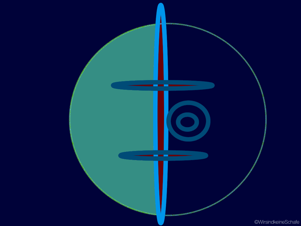 Ein morgendlicher Gedankenspaziergang